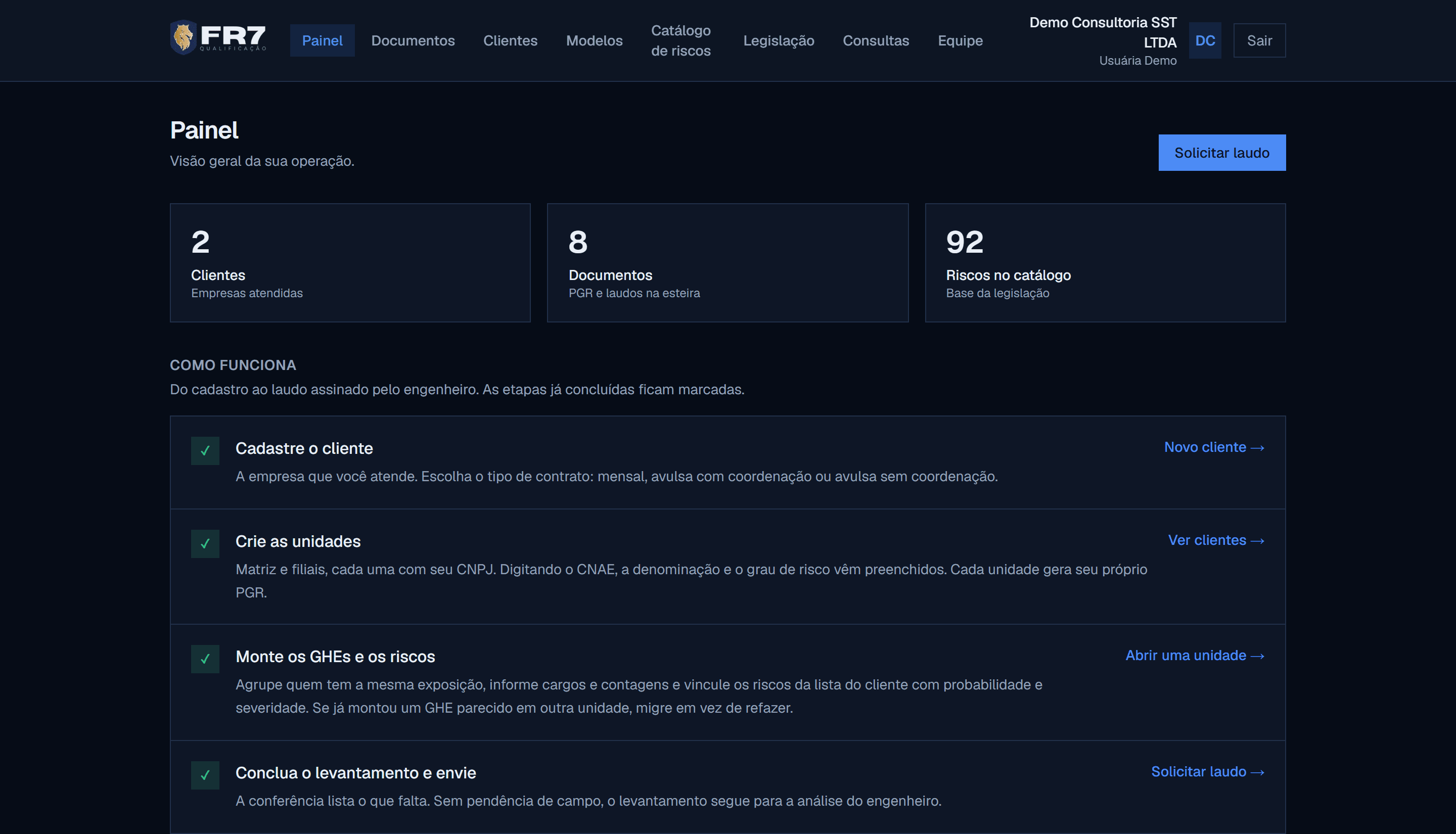 Painel com visão geral de clientes e documentos na esteira